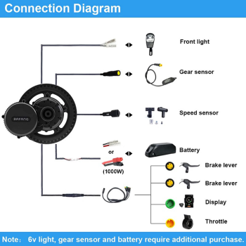 Electric Bike Conversion Kit